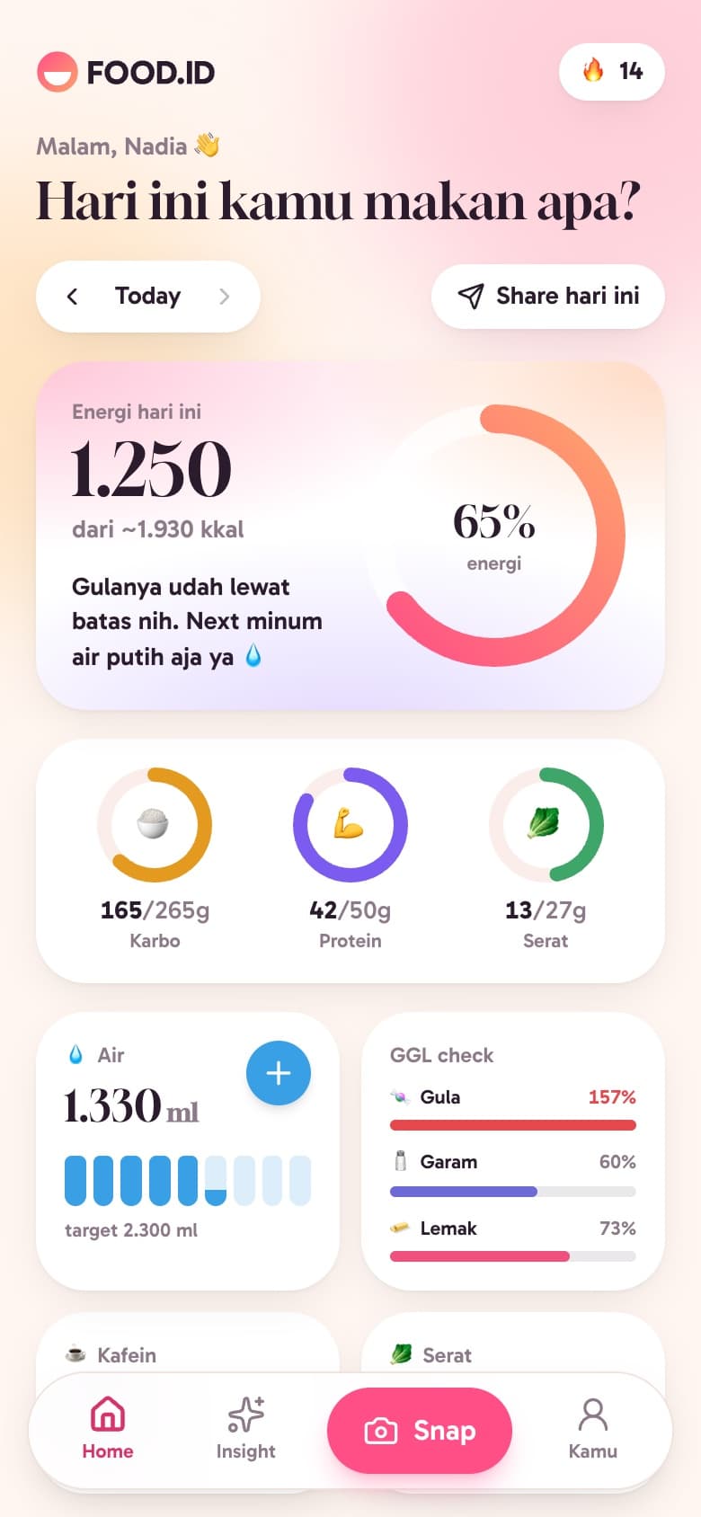 FOOD.ID